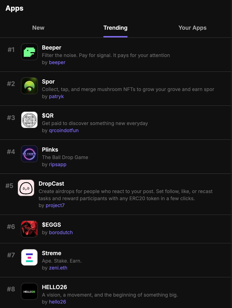 DropCast tweet media