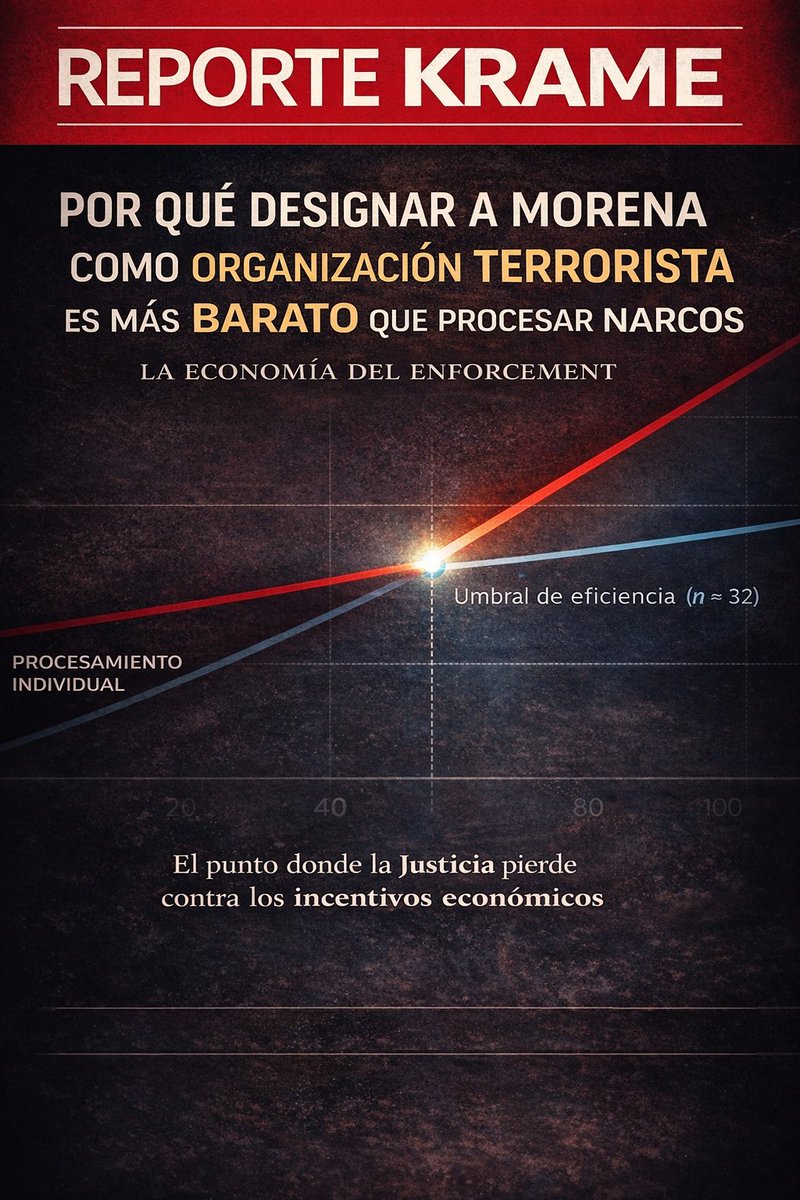 Ghaleb Krame, Ph.D. tweet media