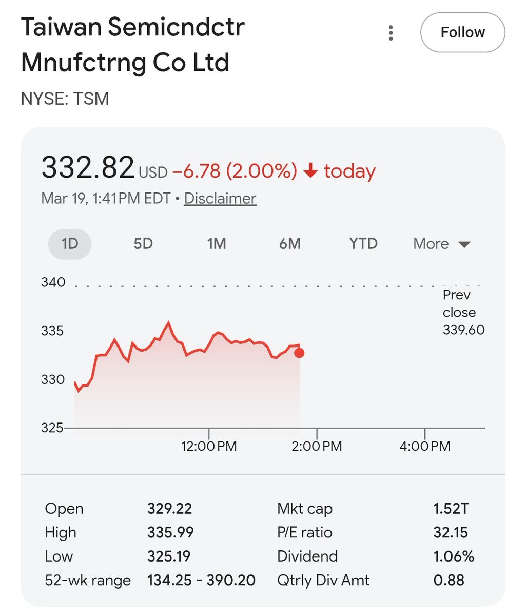 Photon Capital tweet media