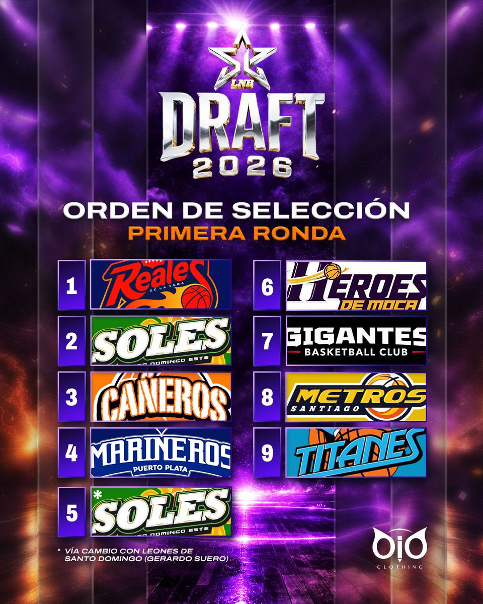 #LaSuperLiga tweet media