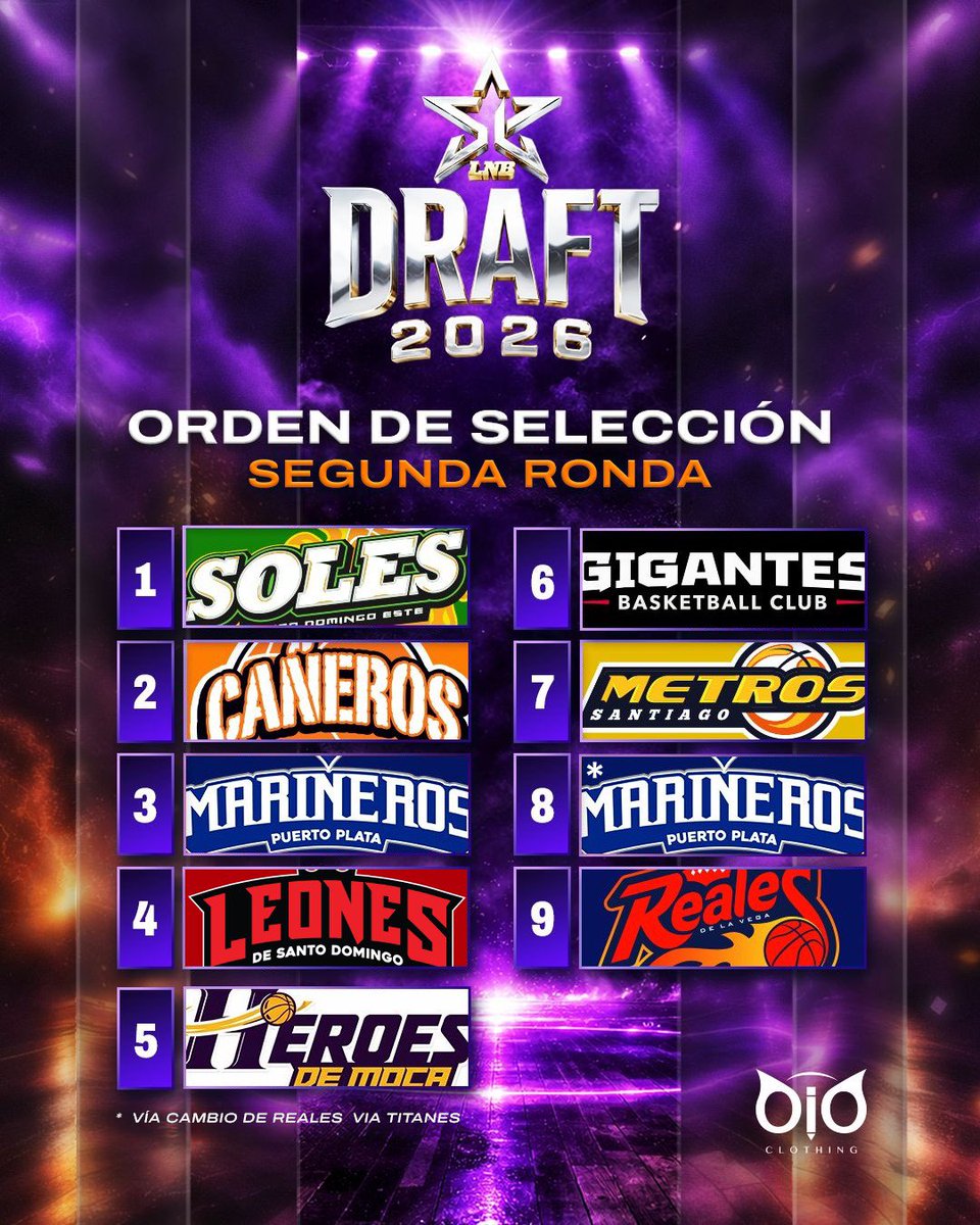 #LaSuperLiga tweet media