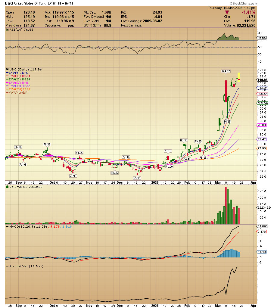Antonio Costa tweet media