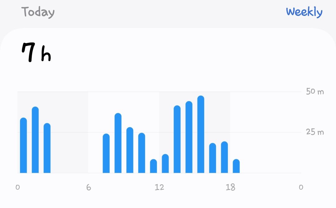 Dumbor Biranen tweet media