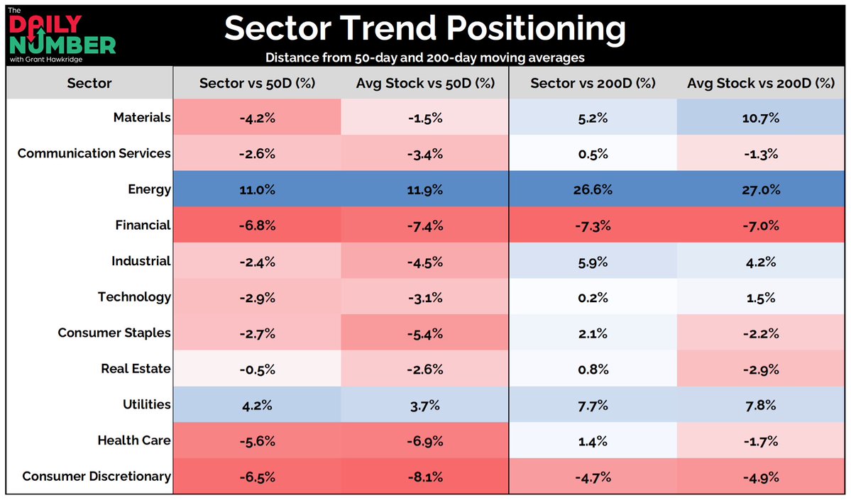 Stock Market TV tweet media