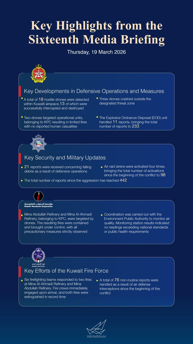 مركز التواصل الحكومي tweet media