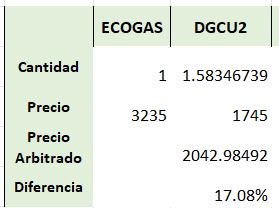 Daniel Osinaga tweet media