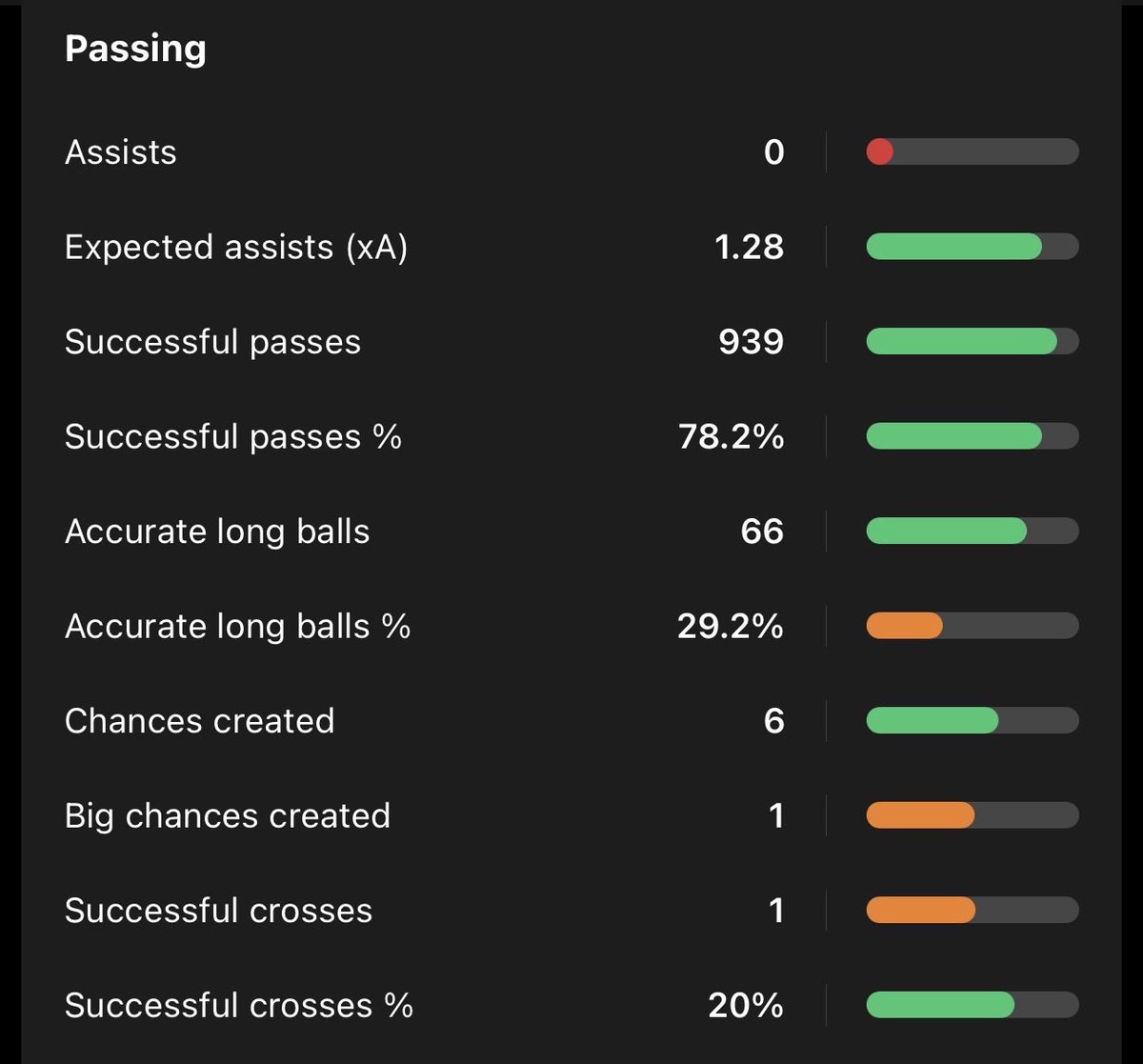 Notts County Stats tweet media
