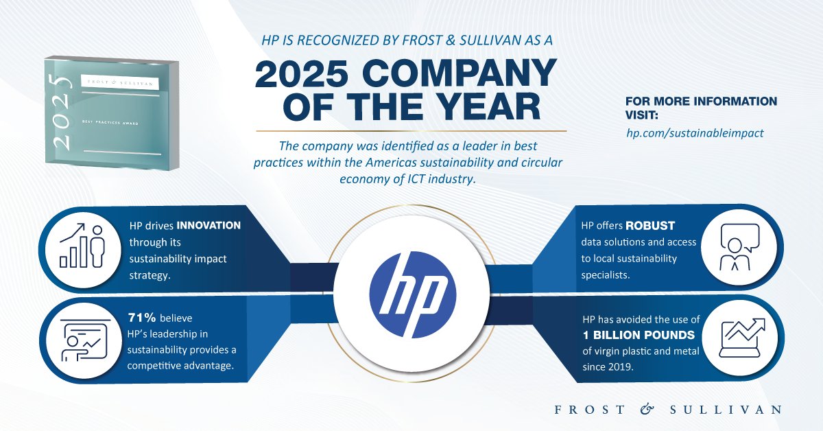 Frost & Sullivan tweet media