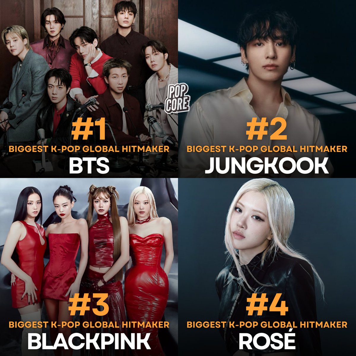 Pop Core tweet media