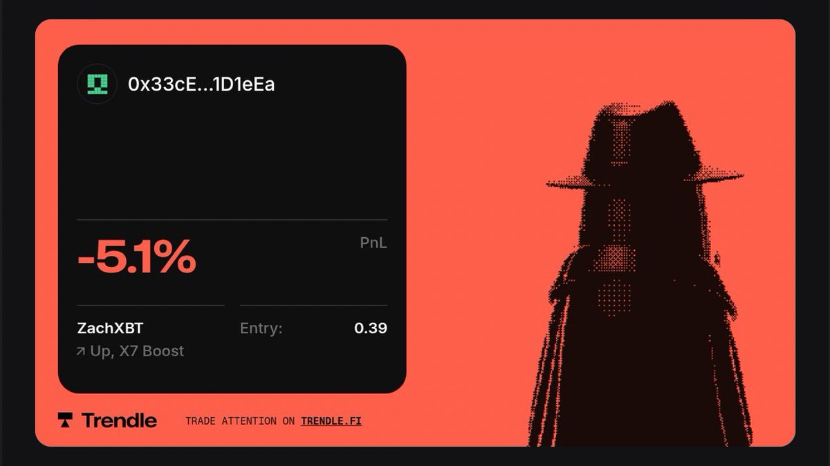 emmyboy.sol🪽(r³t⁴rd arc) tweet media