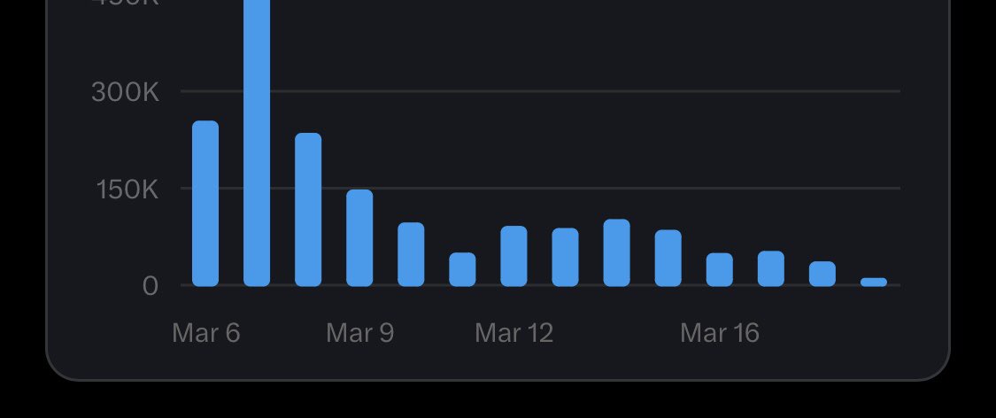 Pruddie🌻🤍 tweet media