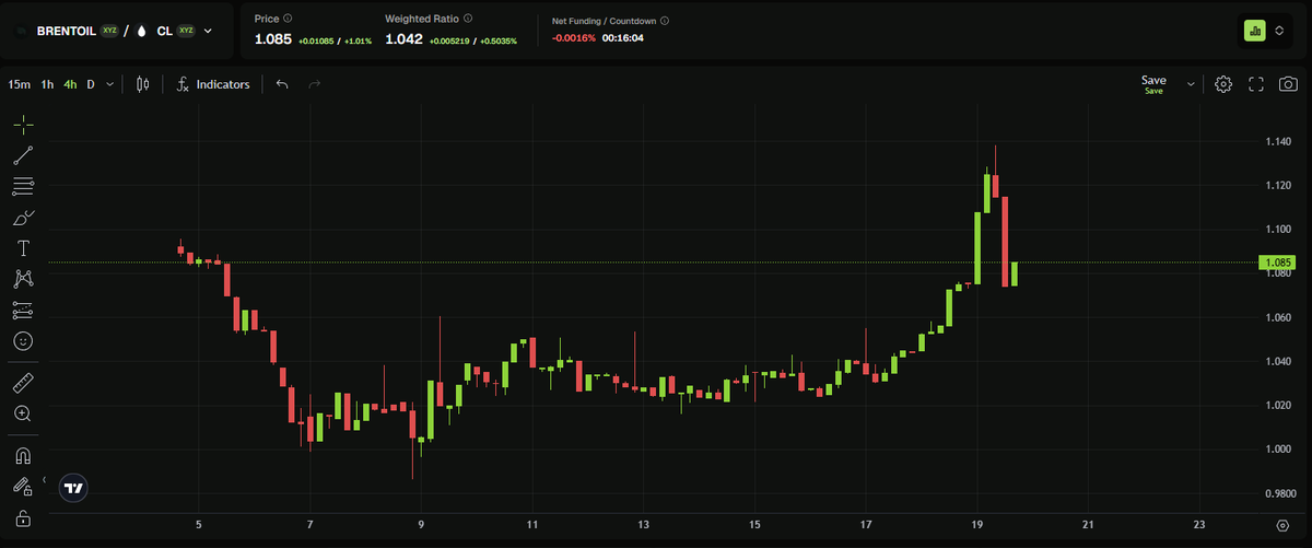 zipper.hl tweet media