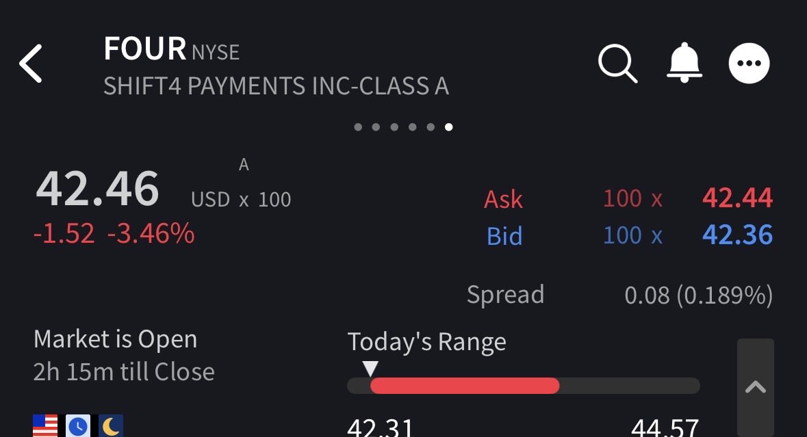 Lazy Compound | Road to #FIRE tweet media