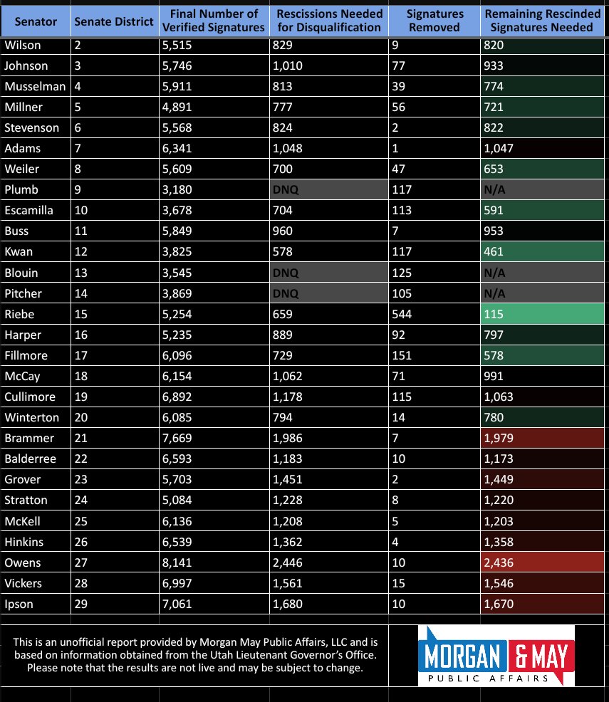 Lindsay Aerts tweet media