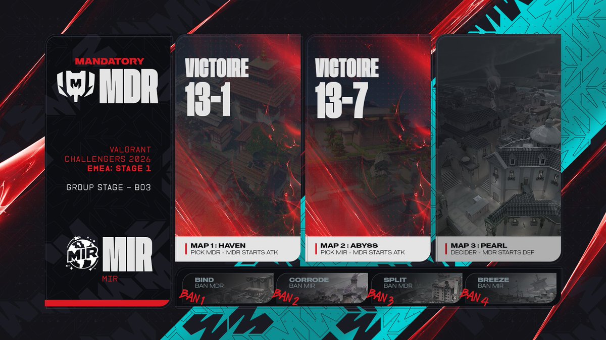 MANDATORY tweet media