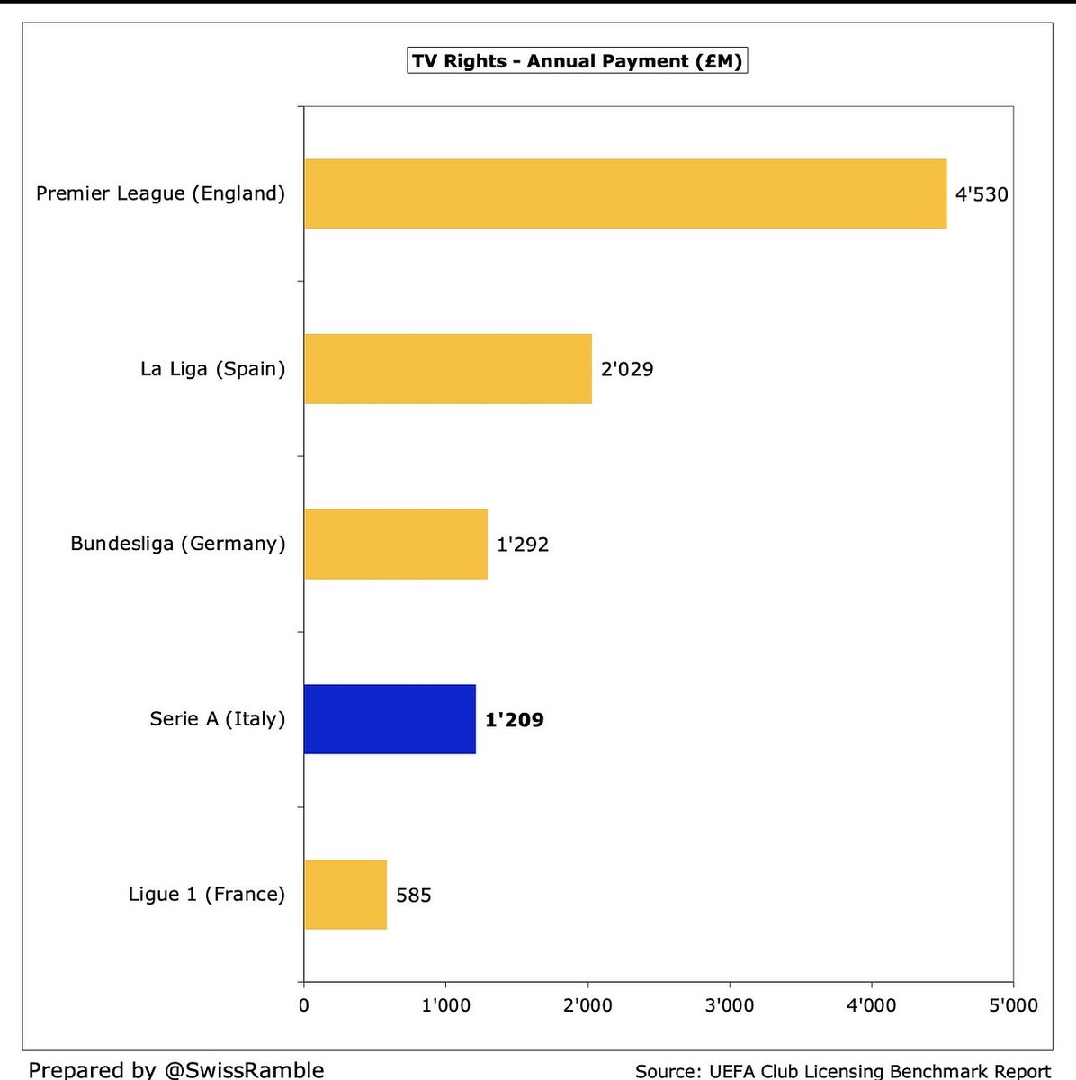 emmanuele 🇪🇺 tweet media