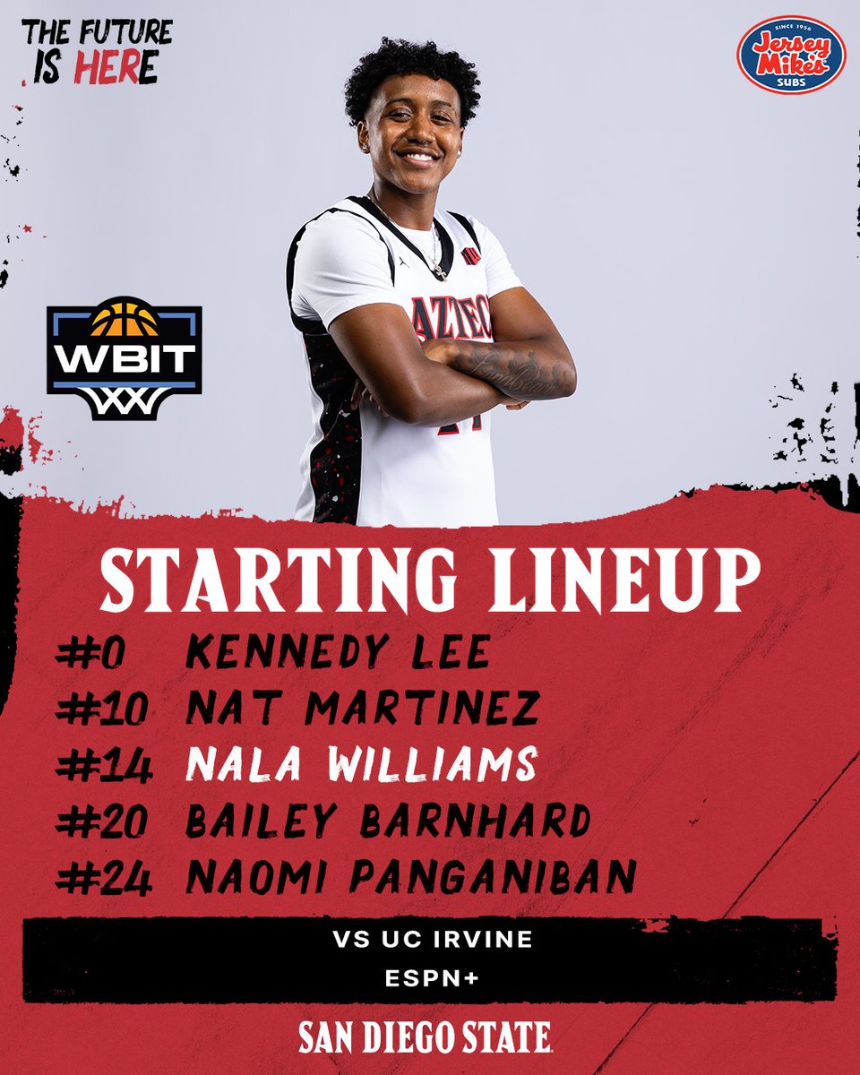 San Diego State Women's Basketball tweet media