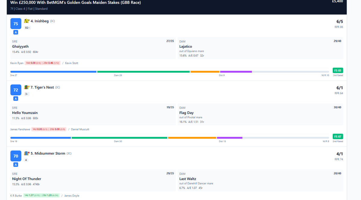 OddsTracker tweet media