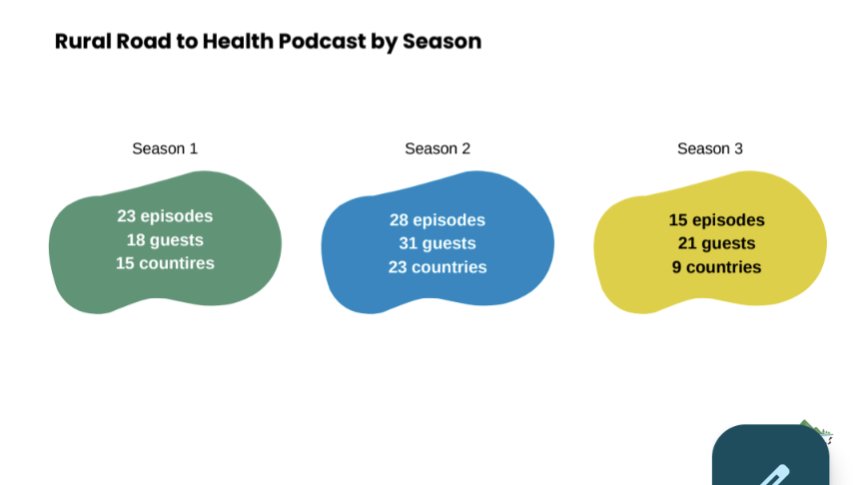 Veronika Rasic tweet media