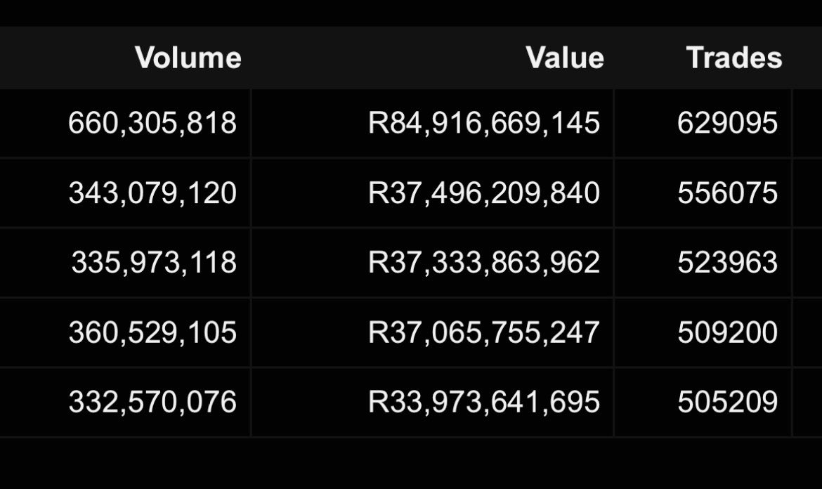 Mark Tobin 🇮🇪🇿🇦 tweet media
