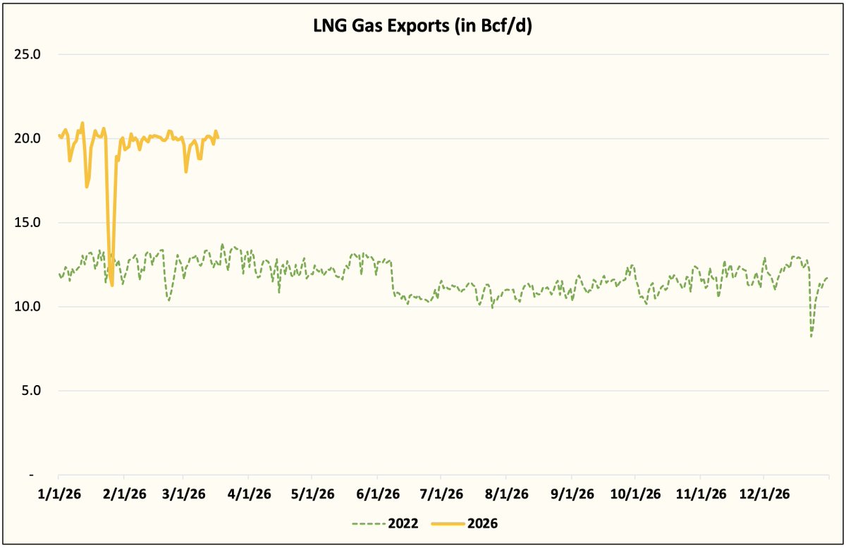 HFI Research tweet media