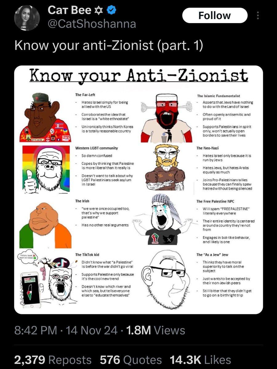 Insane Cope tweet media