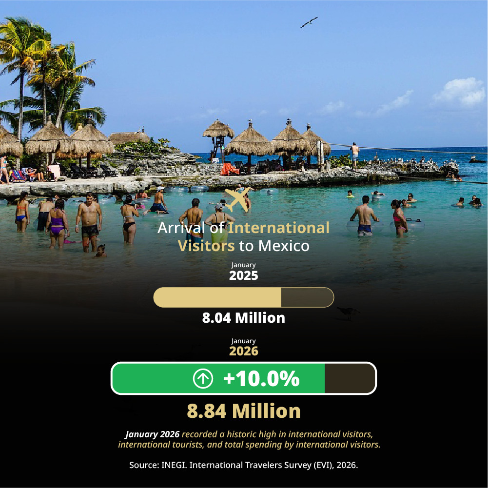 Embajada de México en Santa Lucía tweet media