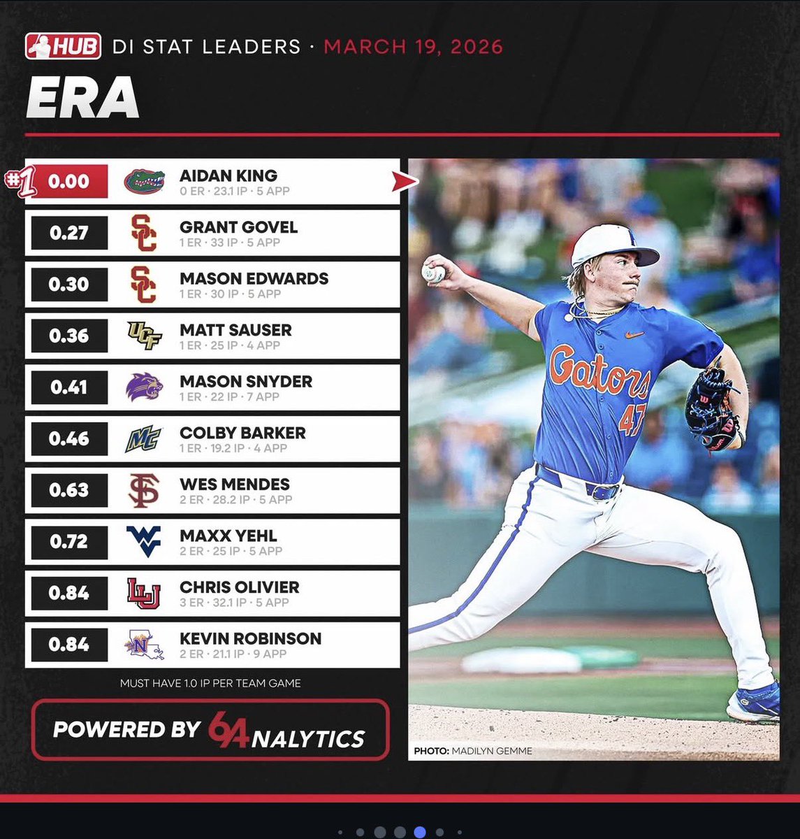 IOTBProducer tweet media