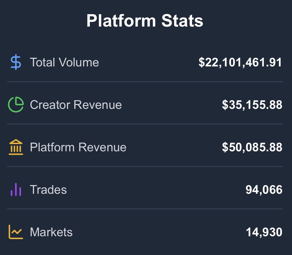 PredictBase tweet media