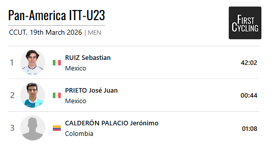 Xavi Delgado tweet media