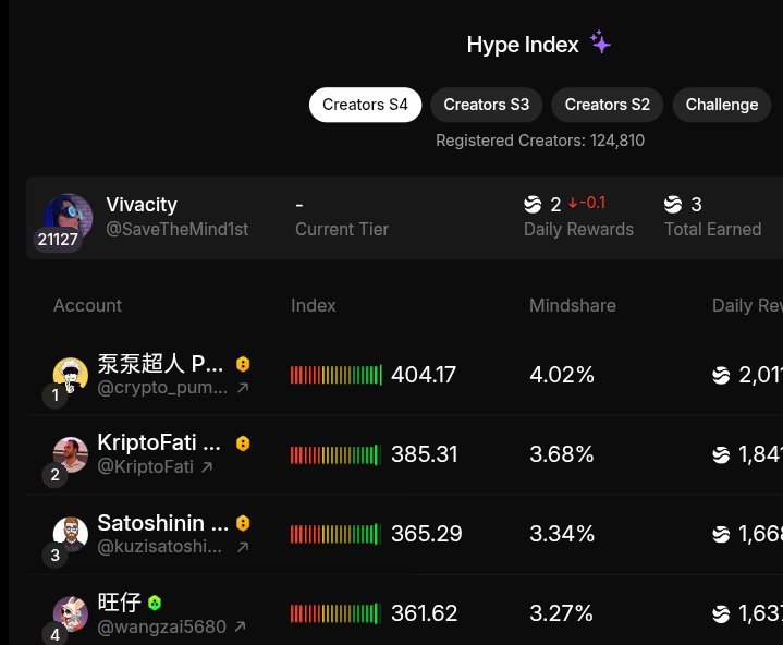 Vivacity tweet media