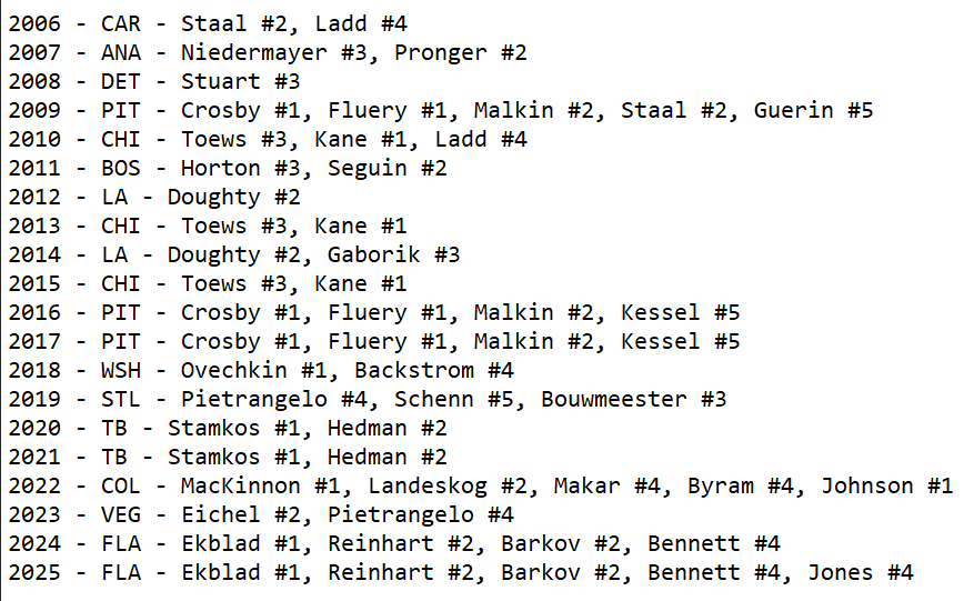 Flyers Puck tweet media