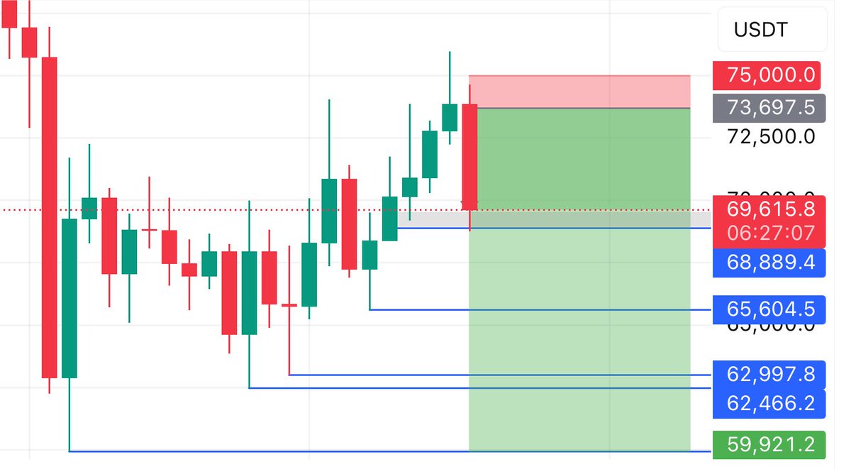 ctm_trader tweet media