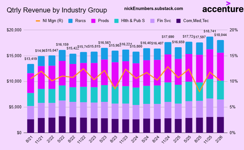 NickeNumbers tweet media