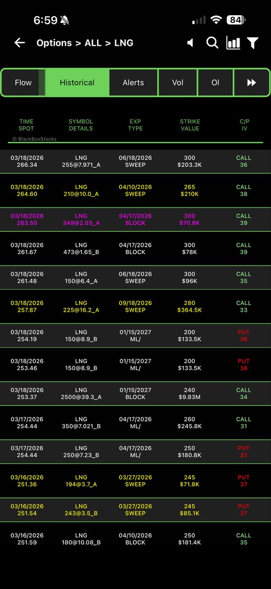 SMD Stocks tweet media