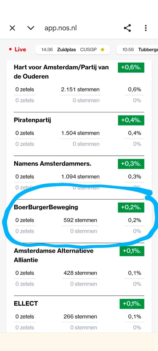 Jelmer Visser tweet media