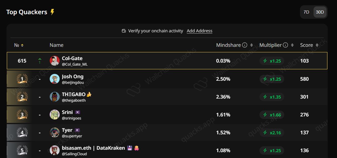 Col-Gate tweet media