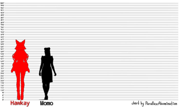 Hawkay 🦊 | Goober fox Vtuber tweet media