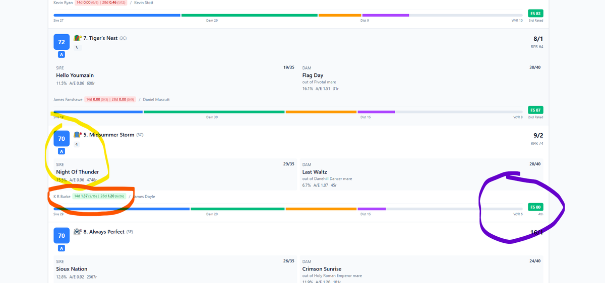 OddsTracker tweet media
