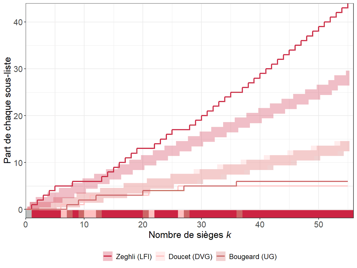 Théo Delemazure tweet media