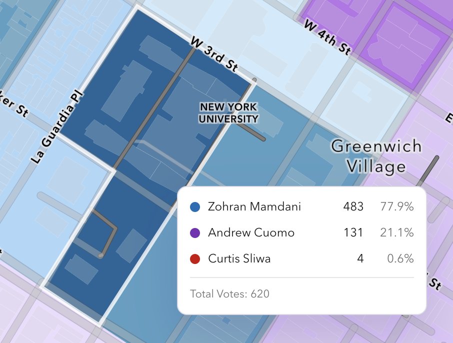 Centrist Reform Alliance Youth Party Chair tweet media