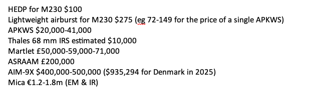 Aerospace Analysis tweet media