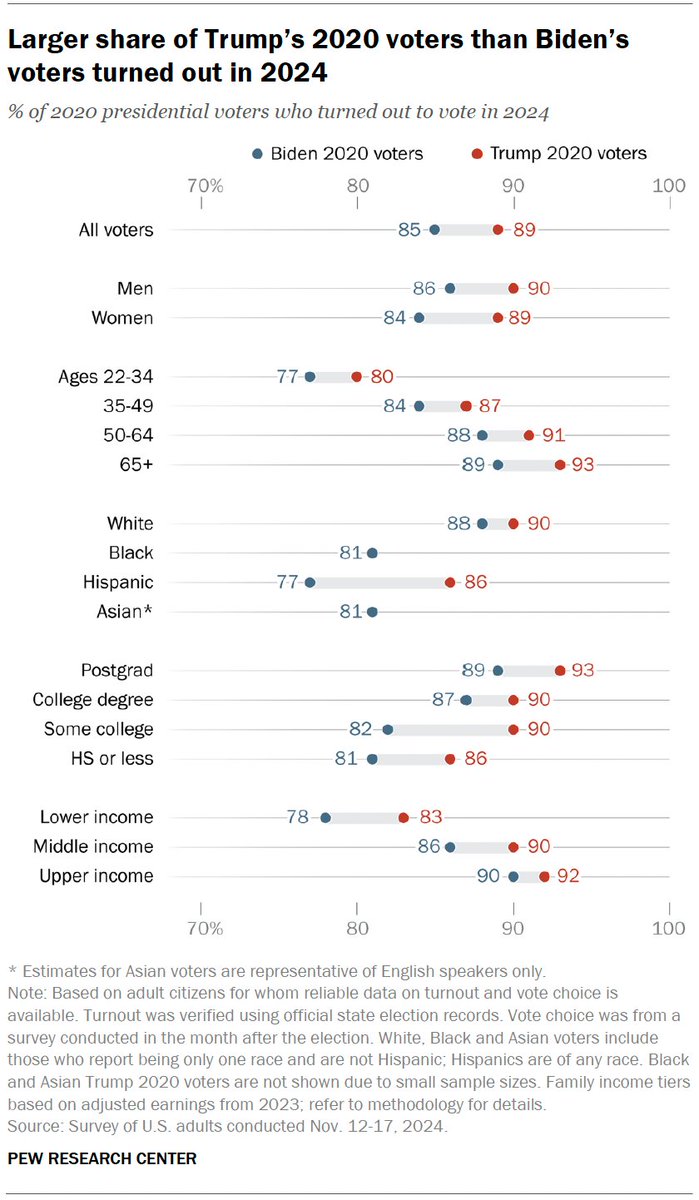 Frozen Over The Moon tweet media