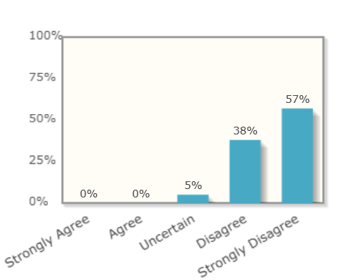 Jack Salmon tweet media