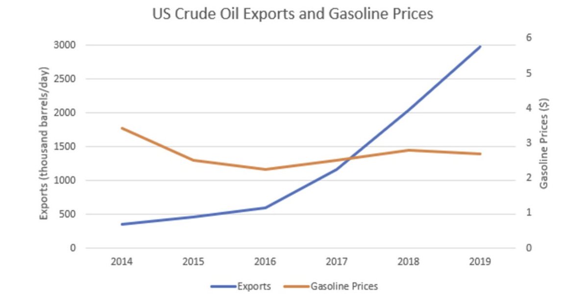 Institute for Energy Research tweet media