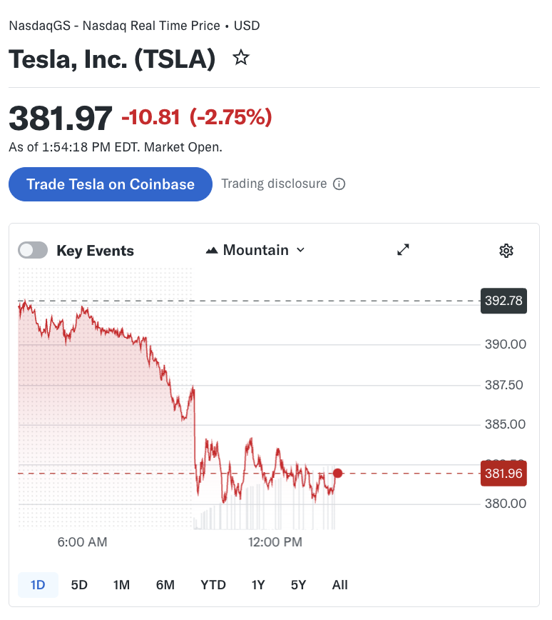 Yahoo Finance tweet media