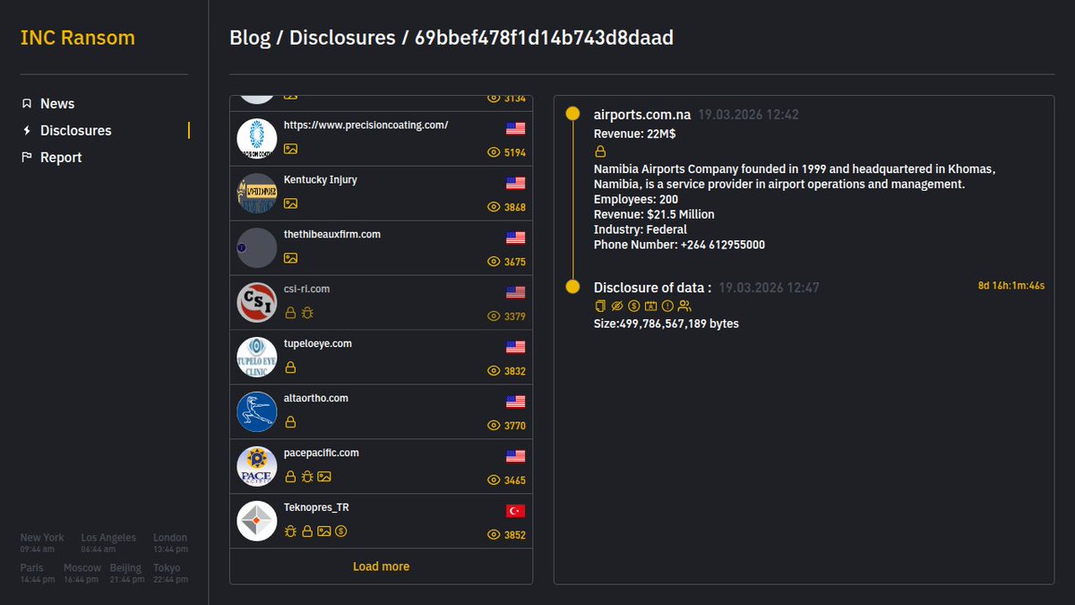 Comparitech tweet media