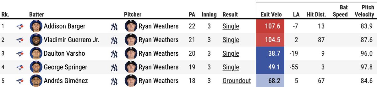 Yankeesource tweet media