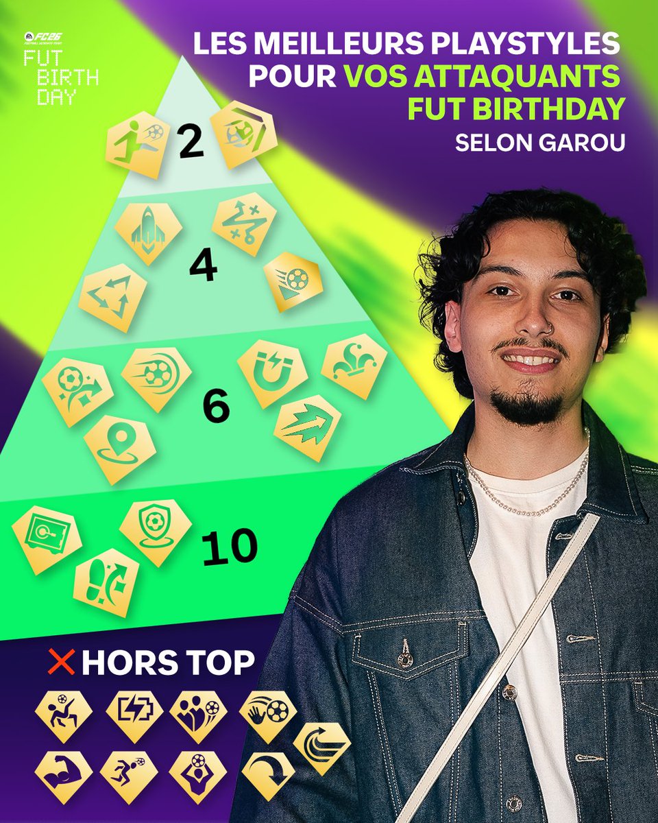 EA SPORTS FC France tweet media