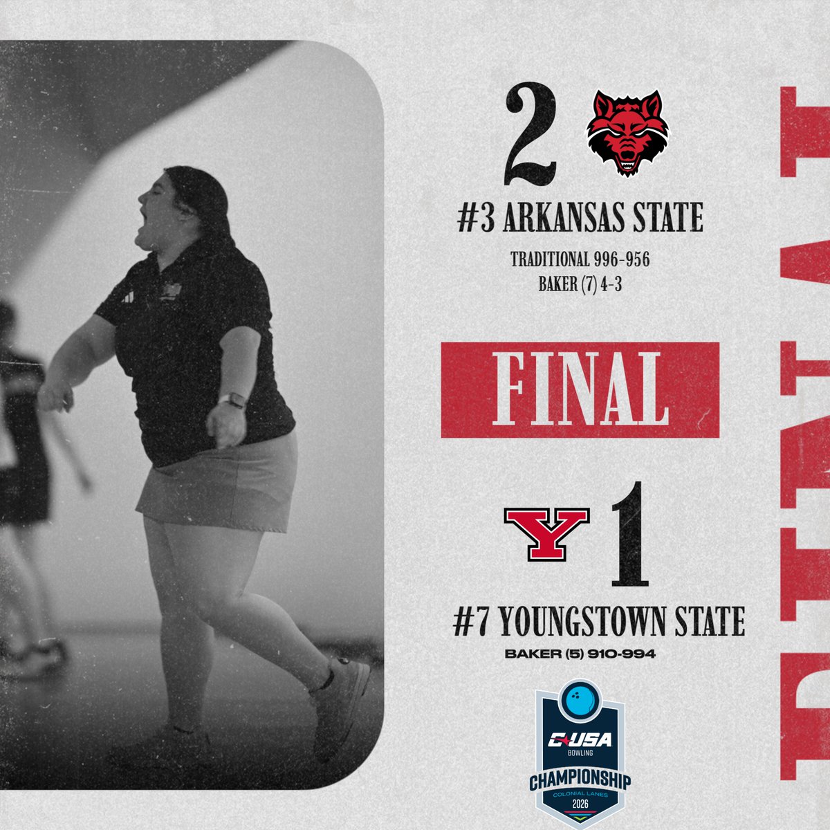 Arkansas State Red Wolves Bowling tweet media